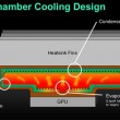 gtx580_vapor_chamber